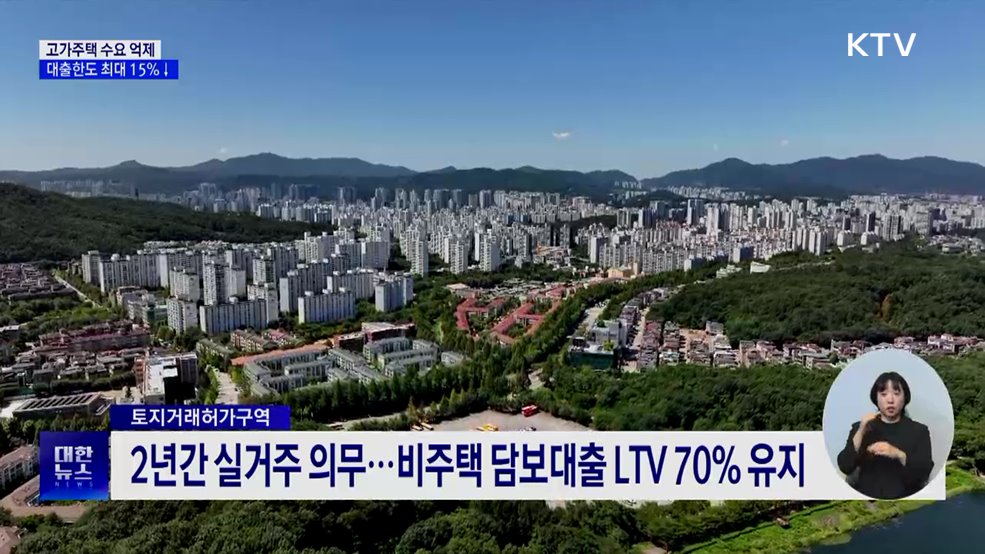 고가주택 수요 억제···대출한도 최대 15%↓