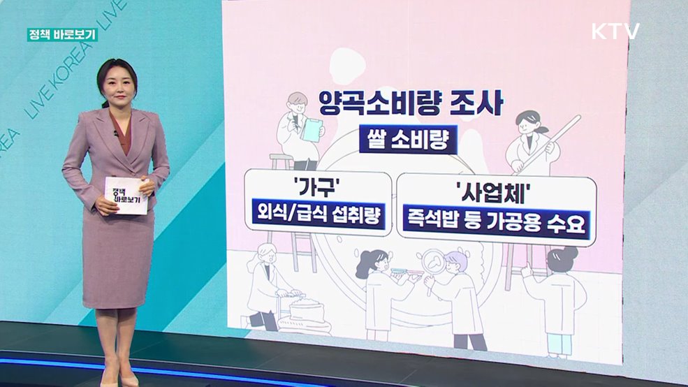 정책 바로보기 (738회)