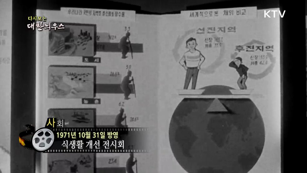 다시보는 대한늬우스 (71. 10. 31.)