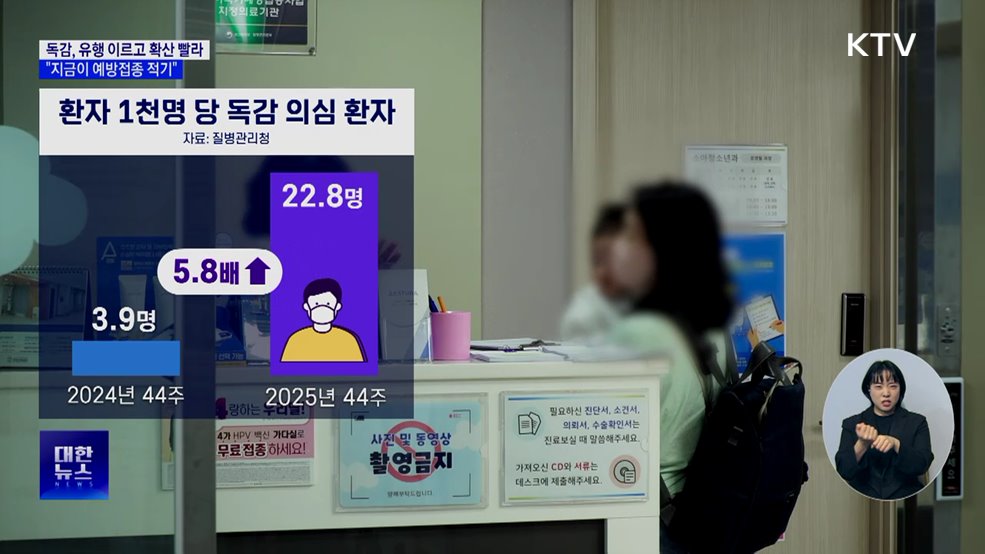 일주일새 독감 환자 68% 증가···"예방접종 적기"