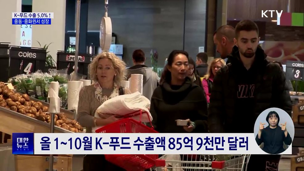 1~10월 K-푸드 수출 5%↑···중동·중화권 큰 성장