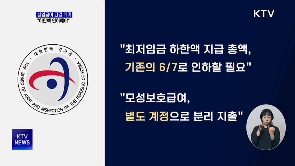실업급여 고갈 위기···"하한액 인하해야"