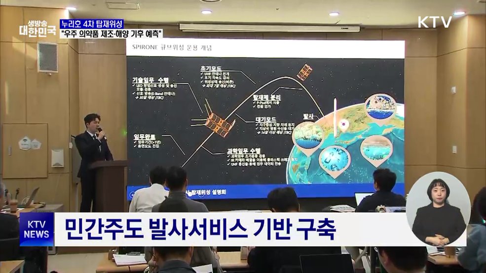 "4차 탑재위성, 우주 의약품 제조·해양 기후 예측 임무 수행"