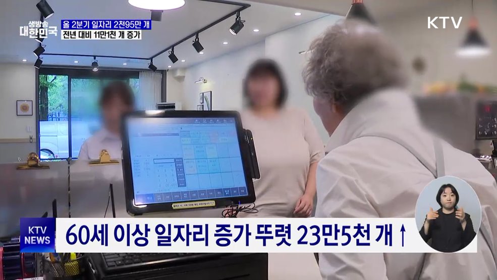 2분기 임금근로 일자리 11만여 개↑···보건·복지 중심 확대