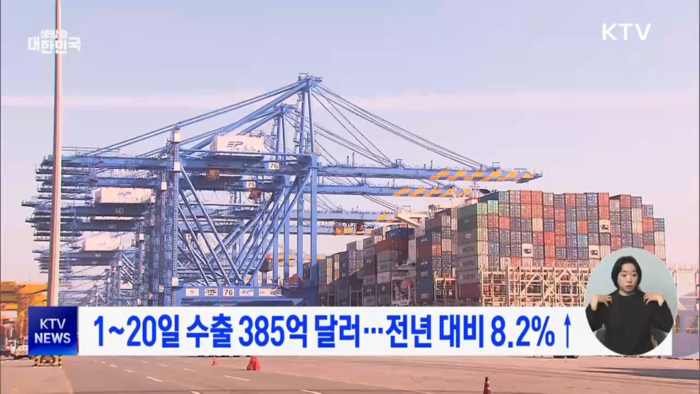 1~20일 수출 385억 달러···전년 대비 8.2%↑