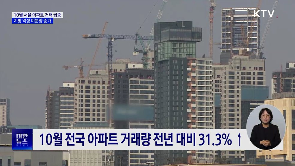 10월 서울 아파트 거래 급증···1년 전보다 176%↑