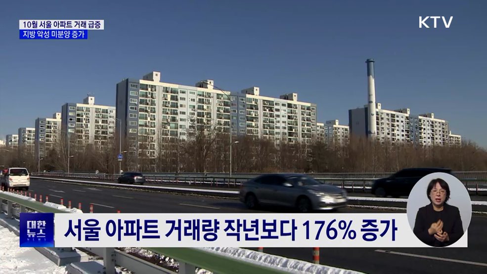 10월 서울 아파트 거래 급증···1년 전보다 176%↑