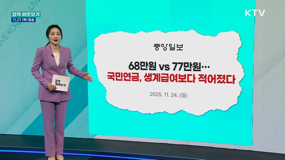 복지부 "국민연금 68만원과 생계급여액 77만원은 단순 비교 어려워"