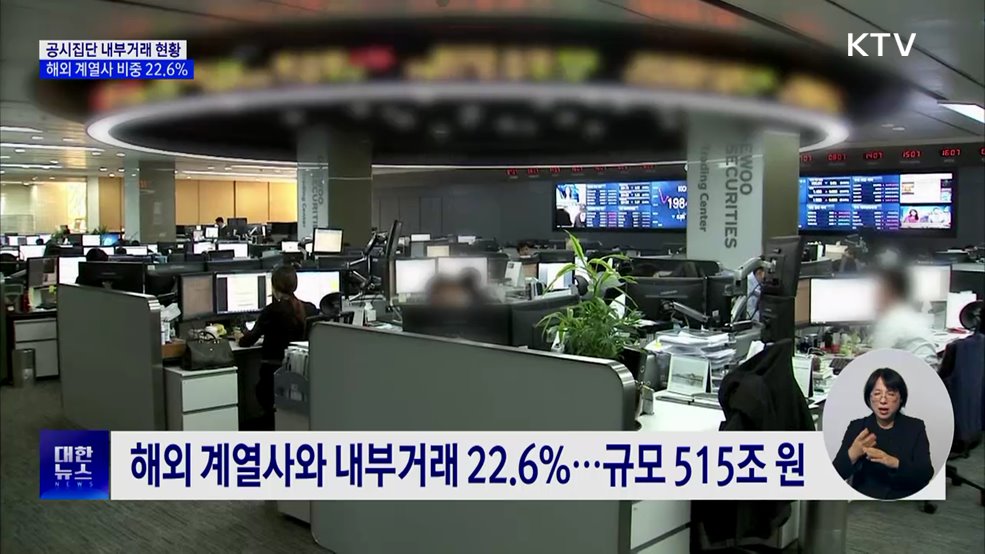 공시집단 내부거래 현황 공개···해외 계열사 비중 22.6%