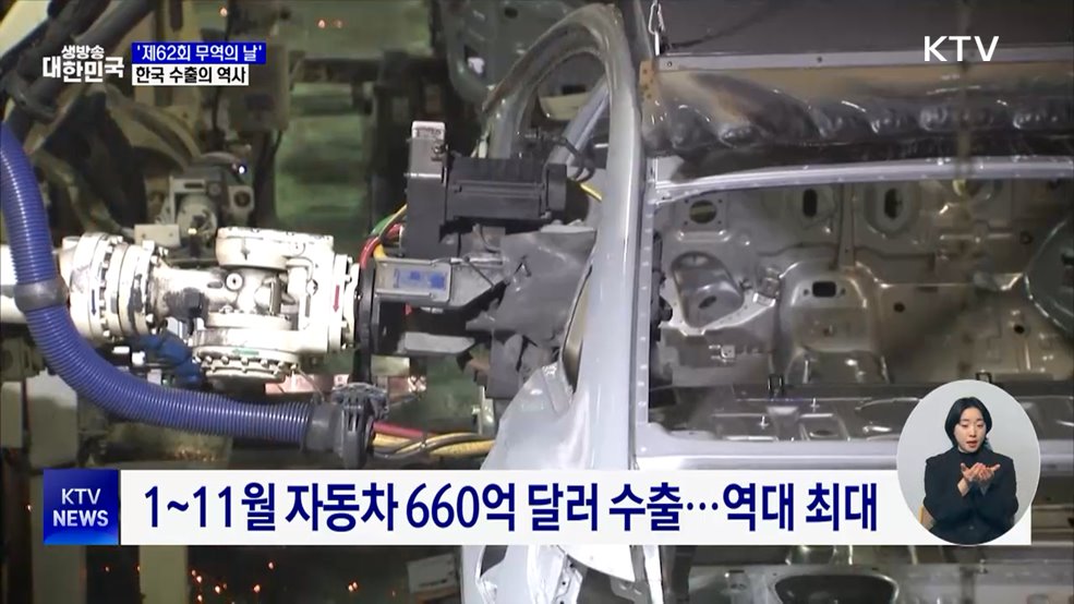 빈국에서 부국으로···"올 수출 역대 최대 실적"