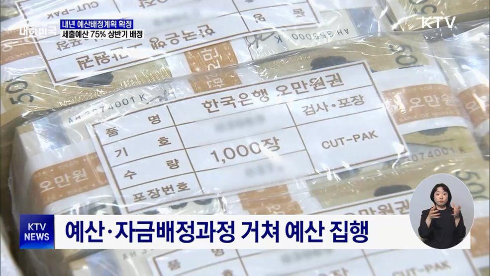 내년 상반기에 예산 75% 배정···"연초 적기 집행"