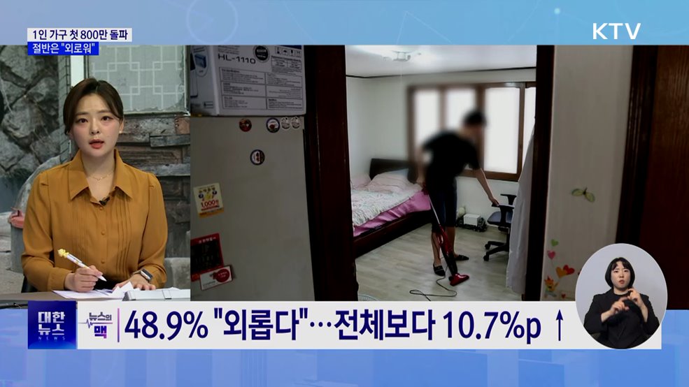1인 가구 첫 800만 돌파···절반은 "외로워" [뉴스의 맥]