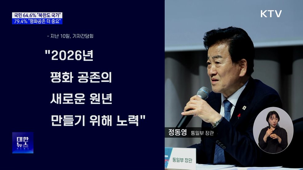 국민 다수 "북한도 하나의 국가···평화공존 중요"