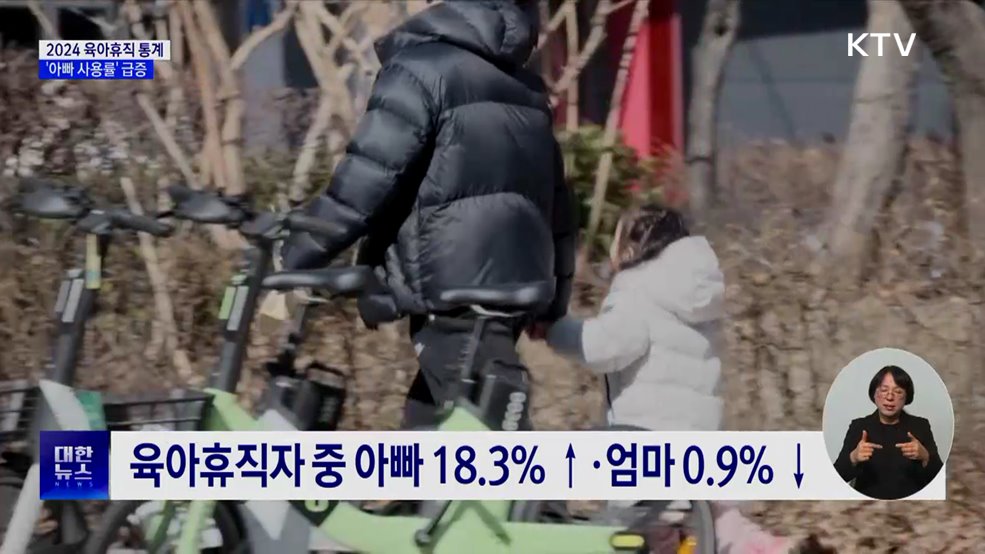 작년 육아휴직자 20만 명 넘어서···'아빠 사용률' 최고