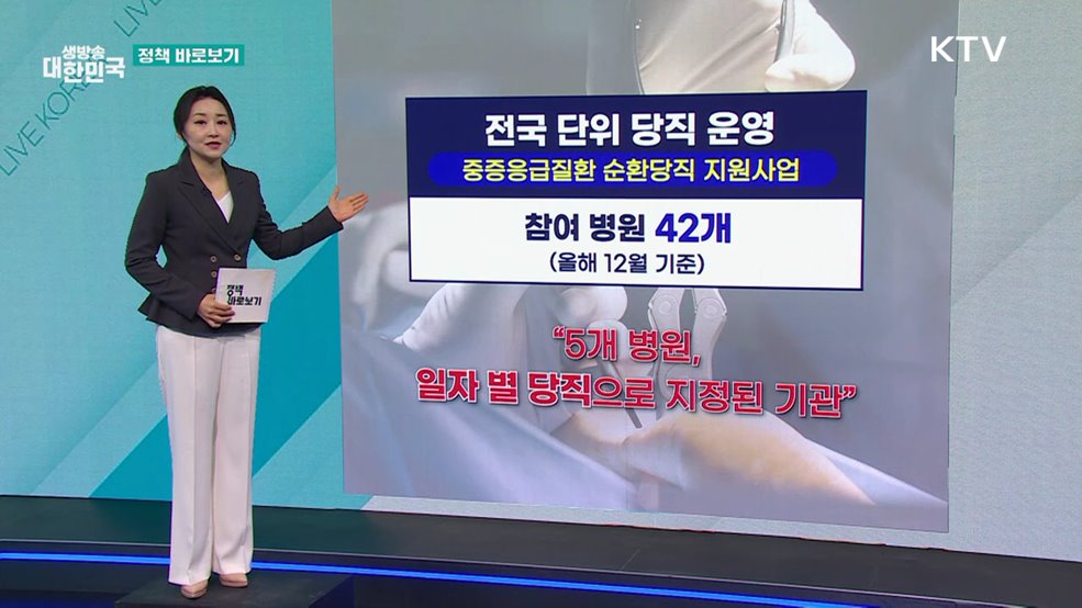 복지부 "야간 응급 복부 수술은 다양한 기관서 시행 중" [정책 바로보기]