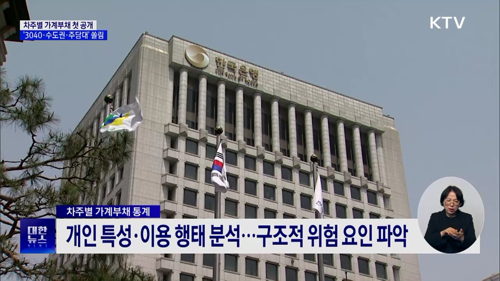 차주별 가계부채 첫 공개···'3040·수도권·주담대' 쏠림