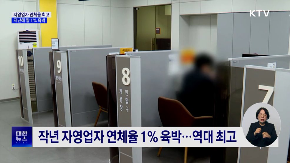 작년 자영업자 연체율 1% 육박···역대 최고