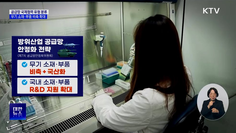 공급망 국제협력 유형 세분화···무기 부품 비축 확대