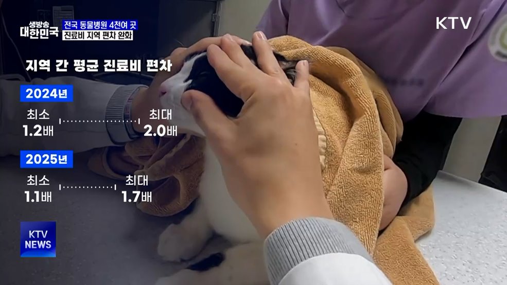 동물병원 진료비 현황 공개···지역 편차 완화