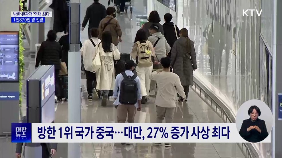 올해 방한 관광객 '역대 최다'···1천870만 명 전망