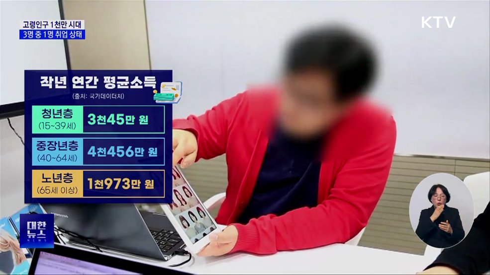 고령인구 1천만 시대···3명 중 1명 취업 상태