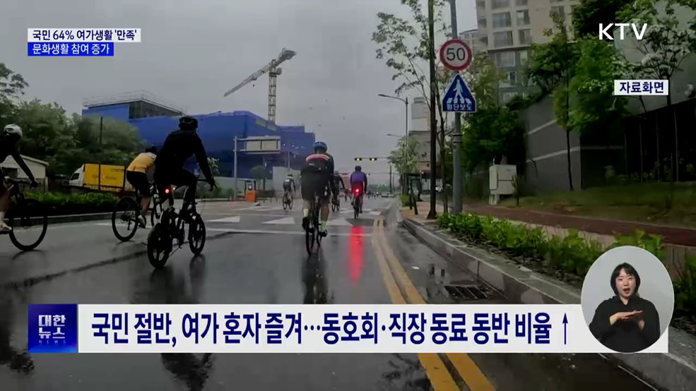 국민 64% 여가생활 '만족'···문화 생활 참여 증가