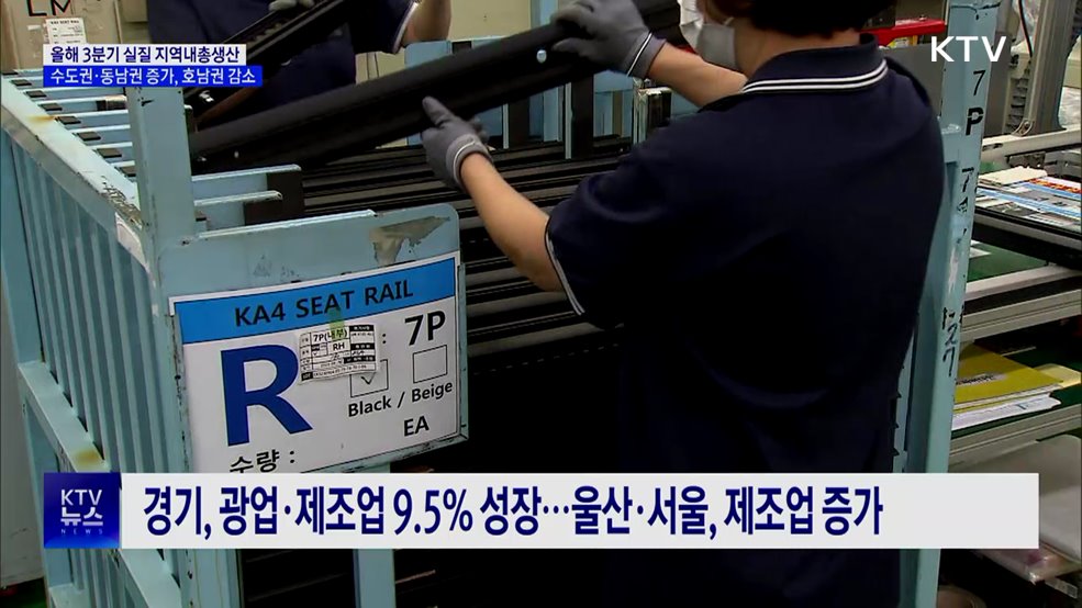 3분기 지역내총생산···수도권·동남권 증가, 호남권 감소