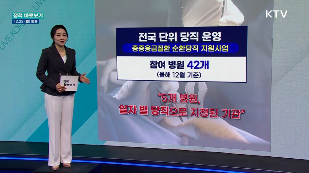 복지부 "야간 응급 복부 수술은 다양한 기관서 시행 중"