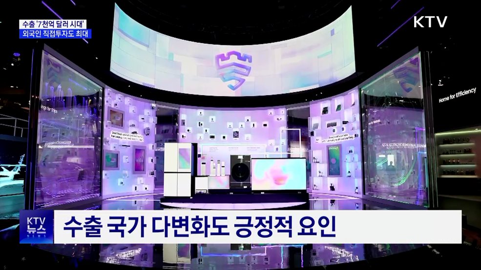 수출 사상 첫 7천억 달러 달성···세계 6번째