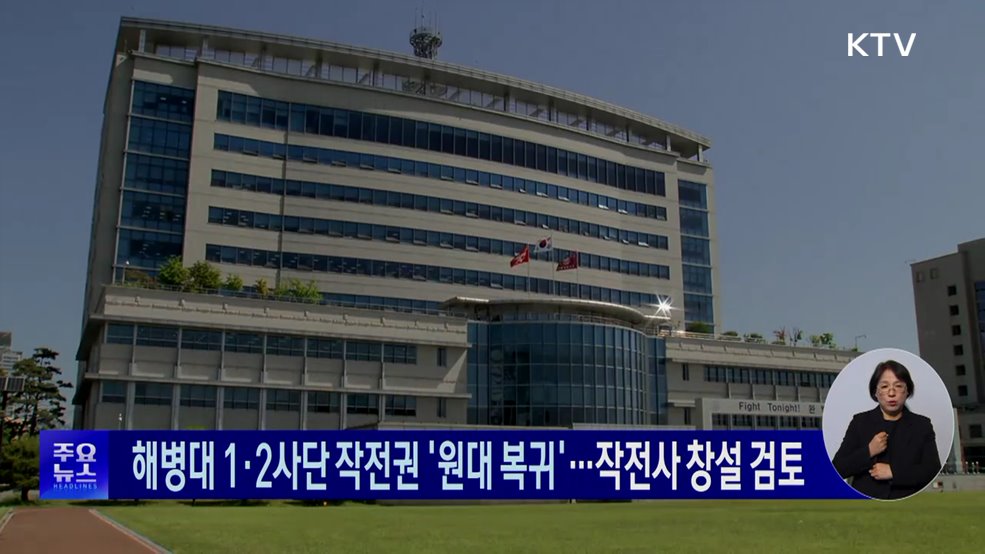 KTV 대한뉴스 (1865회)