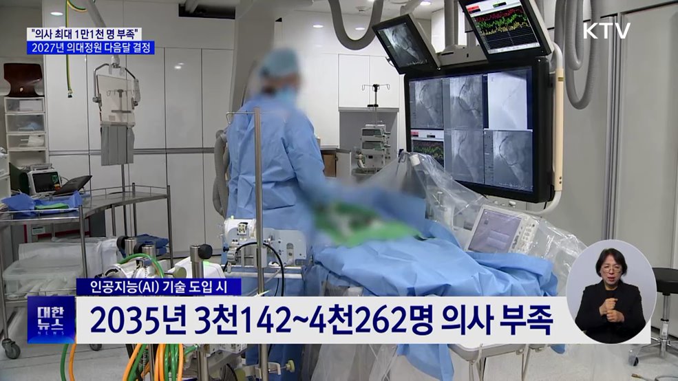 추계위 "2040년 의사 최대 1만1천 명 부족"