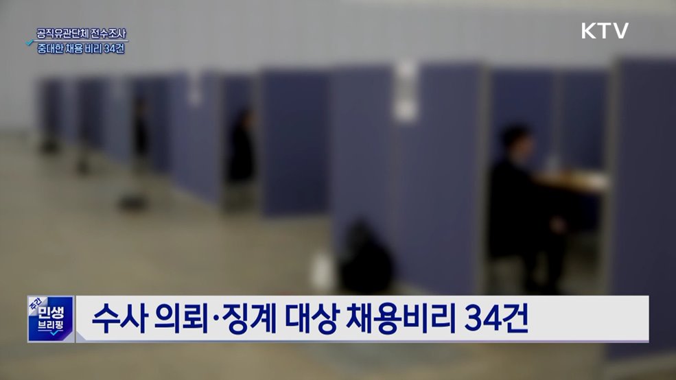 공직유관단체 중대한 채용 비리 34건 적발