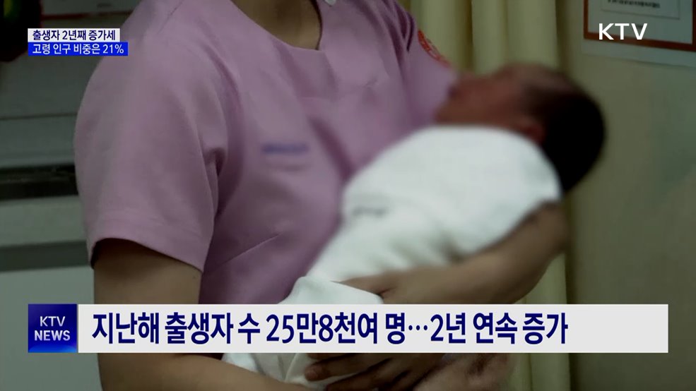 출생등록 2년 연속↑···수도-비수도 인구 격차 100만 명