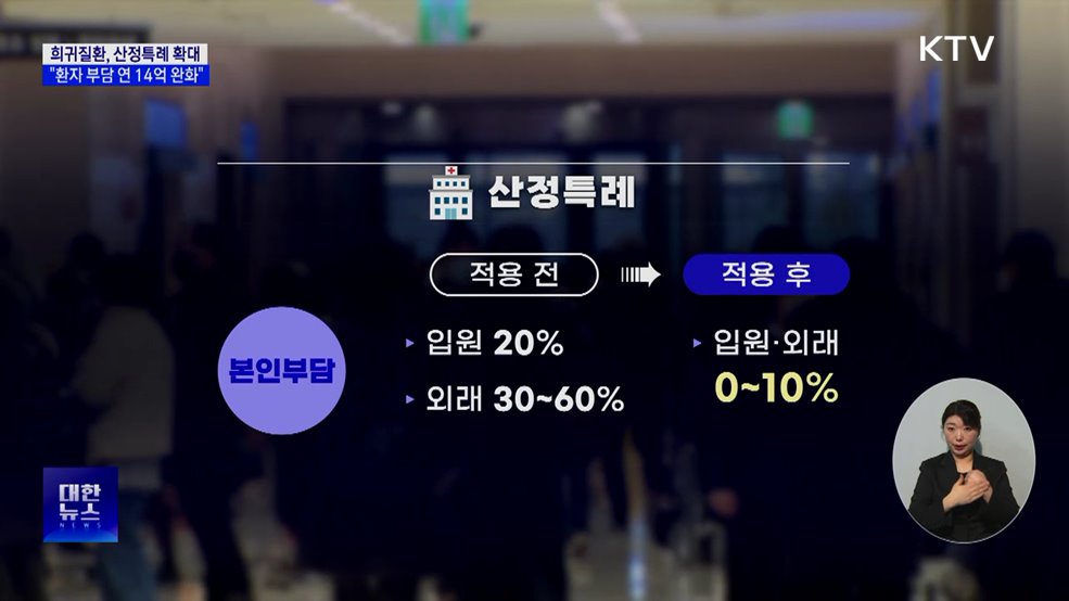 희귀질환 75개 산정특례 추가···"환자 부담 연 14억 완화"