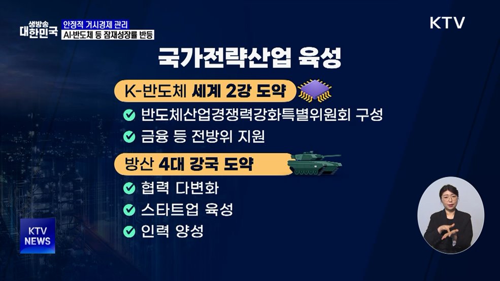 거시경제 안정···AI·반도체 등 잠재 성장률 반등