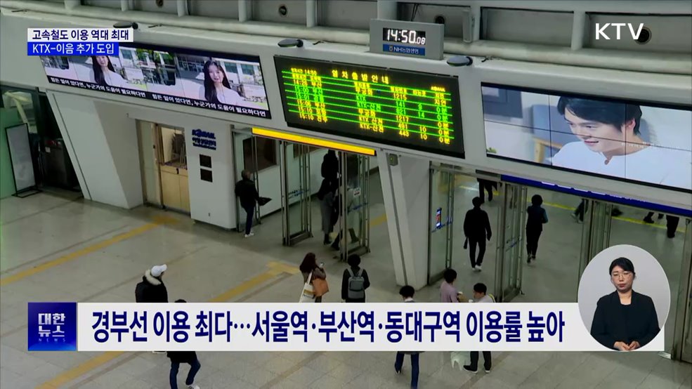 지난해 고속철도 1억1천870만 명 이용···역대 최대