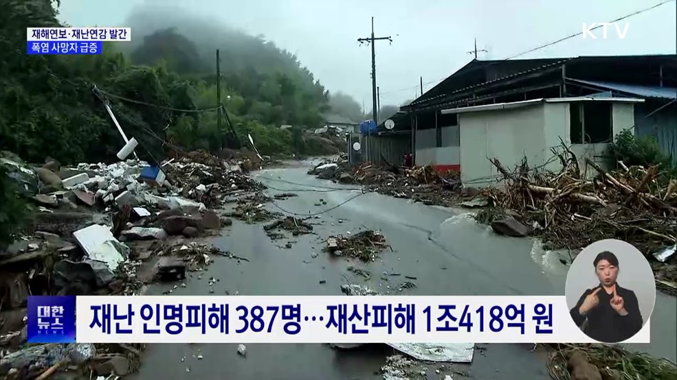 2024년 재난 인명피해 387명···폭염 사망자 급증