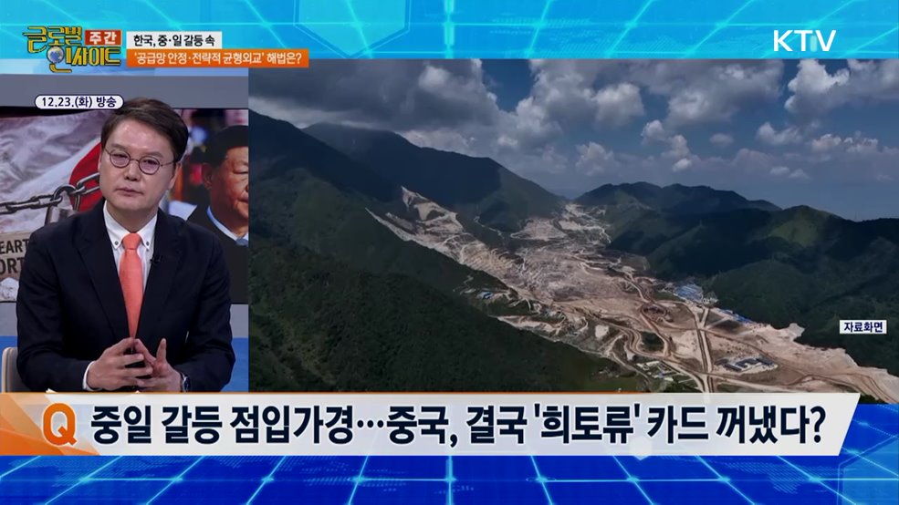 주간 글로벌 인사이트 (69회)