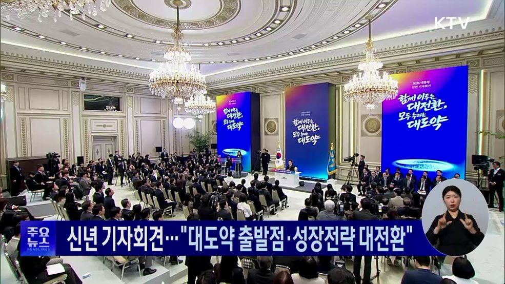 KTV 대한뉴스 (1879회)