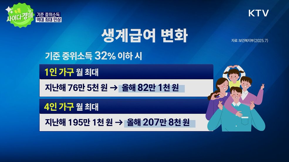 톡톡 사이다경제 (1203회)