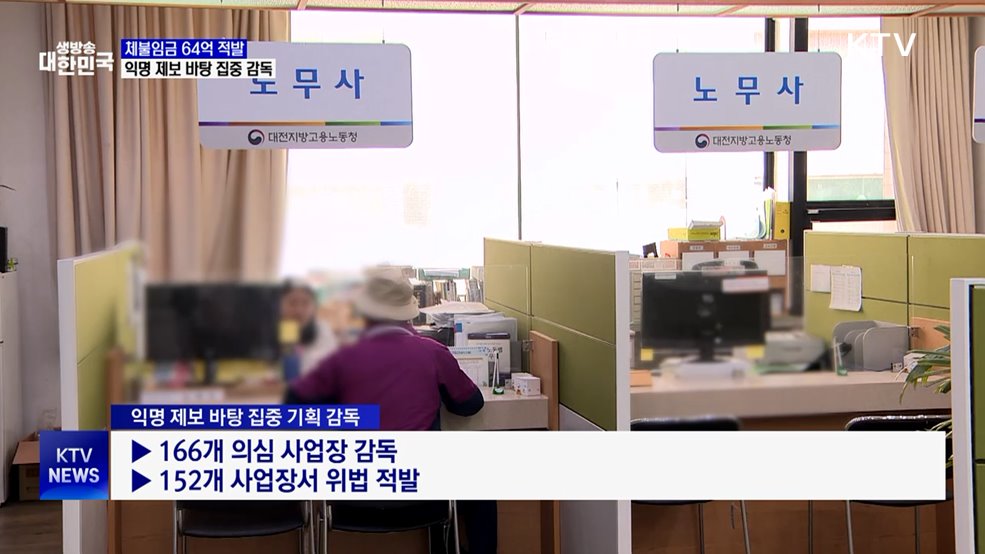 체불임금 64억 적발···익명 제보 바탕 집중 감독