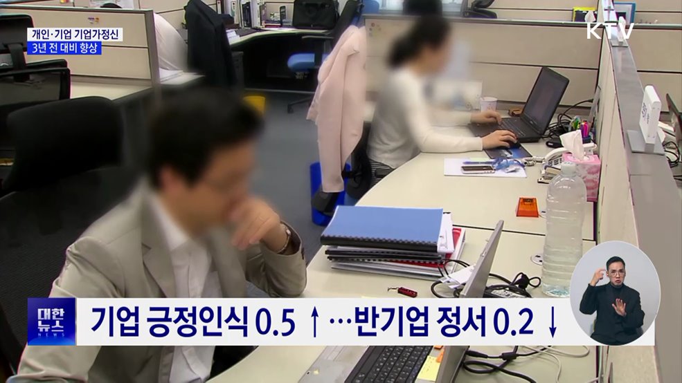 '기업가정신 실태조사' 발표···개인·기업 모두 개선