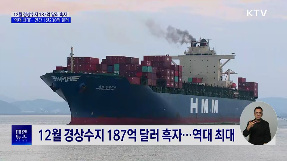 12월 경상수지 187억 달러 흑자 '역대 최대'