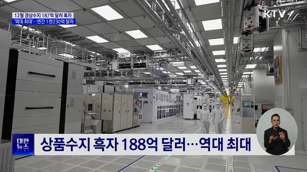12월 경상수지 187억 달러 흑자 '역대 최대'