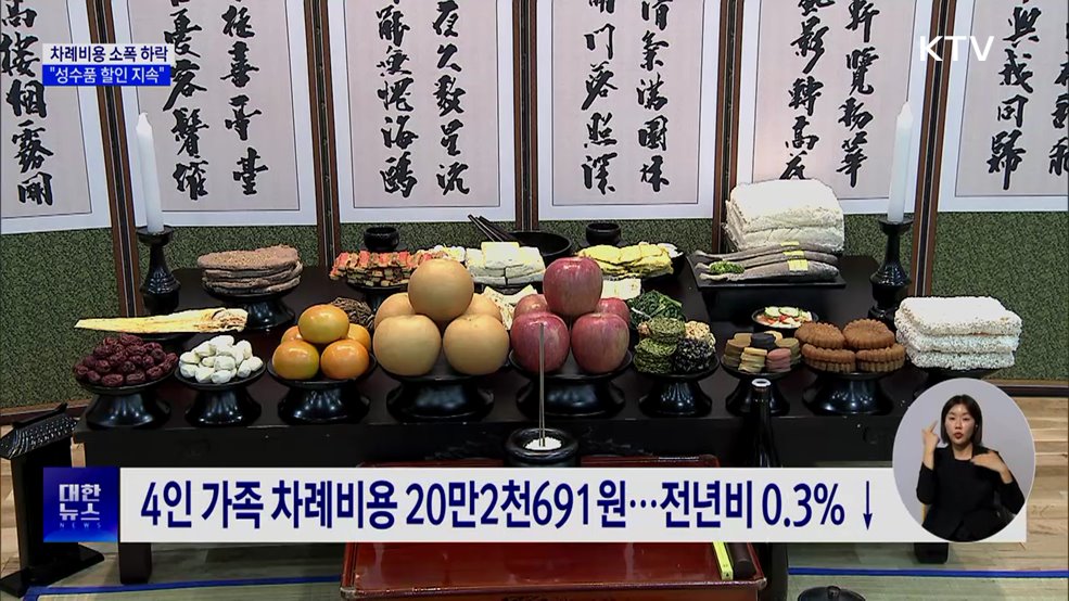 설 차례상 작년보다 0.3% 저렴···"할인 지속 추진"