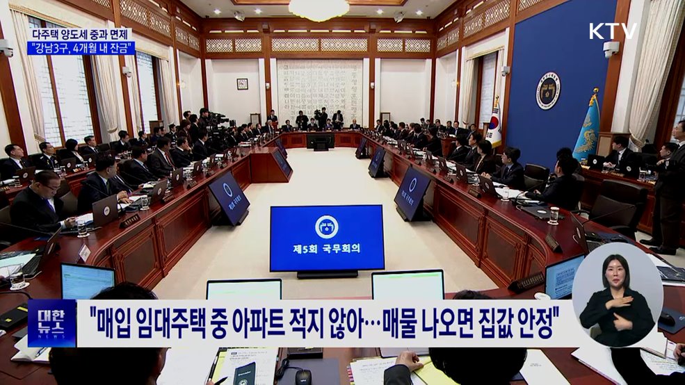 "강남3구·용산, 계약 후 4개월 내 잔금 시 중과 면제"