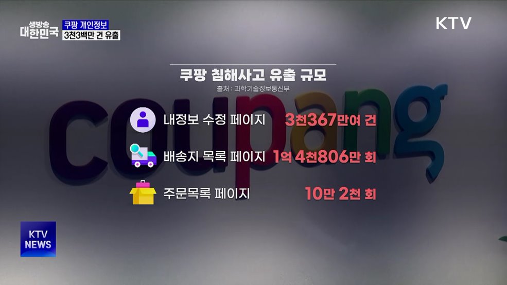 쿠팡 개인정보 3천3백만 건 유출···"공격자, 서명키 악용"