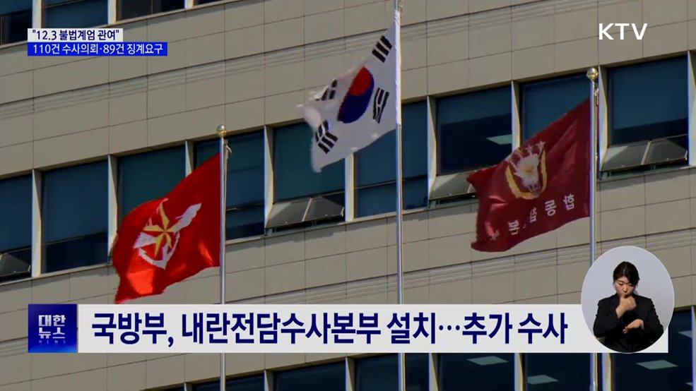 "불법계엄 관여"···110건 수사의뢰·89건 징계요구