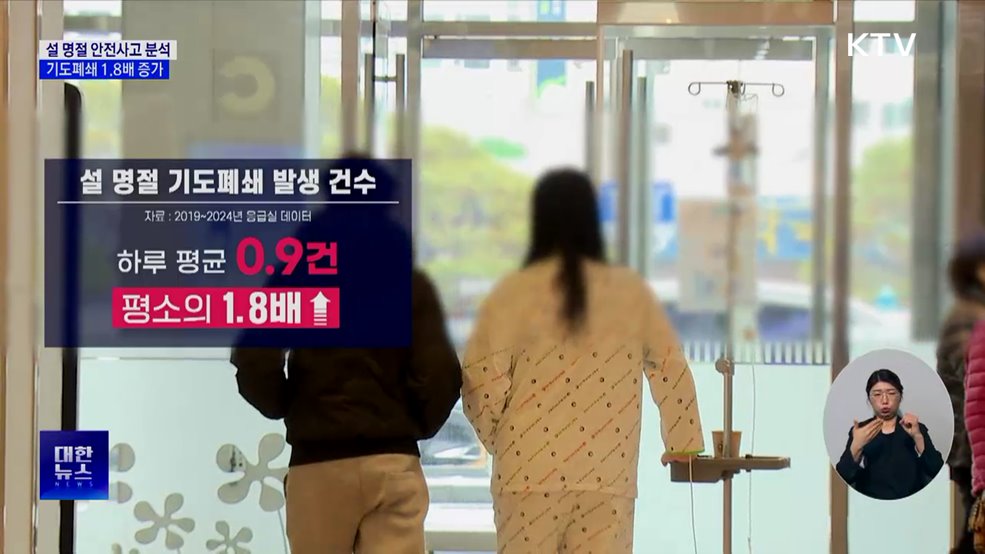 설 명절 '기도폐쇄·화상' 급증···안전사고 주의