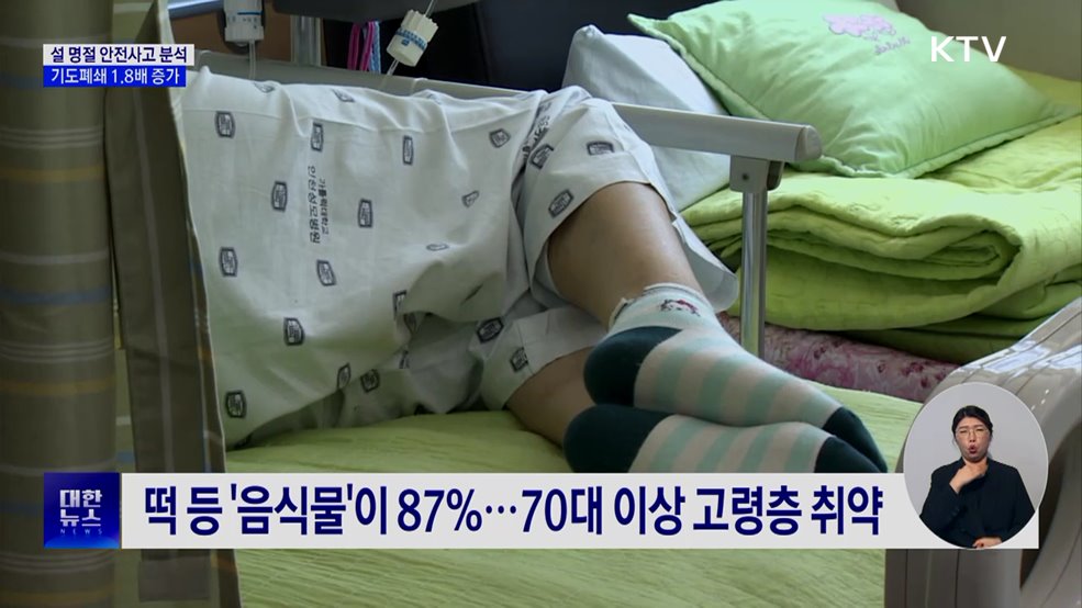 설 명절 '기도폐쇄·화상' 급증···안전사고 주의